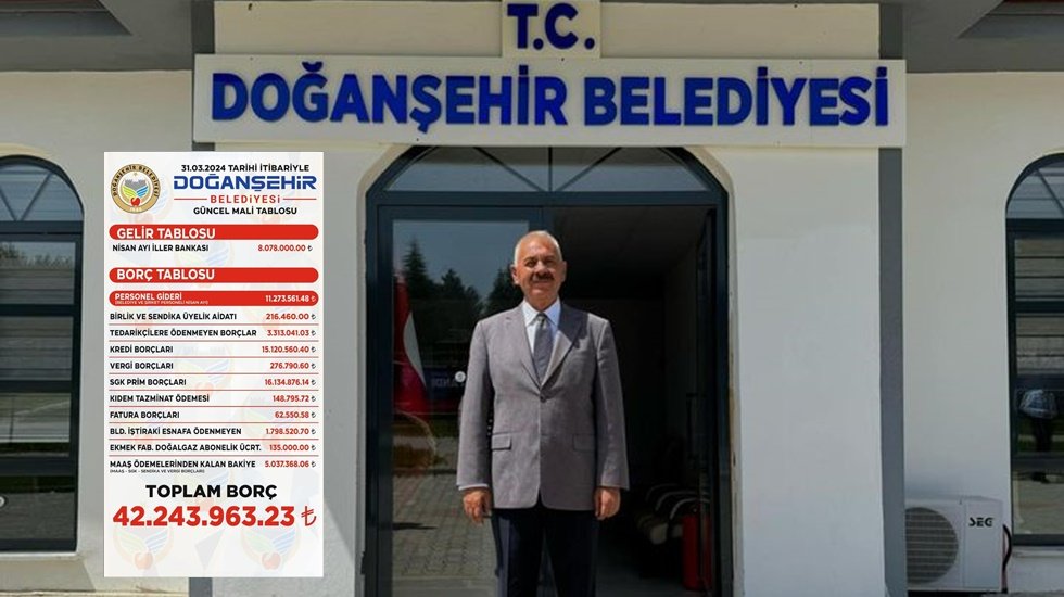 AKP'den CHP'ye ge&ccedil;en Belediye borcunu a&ccedil;ıkladı