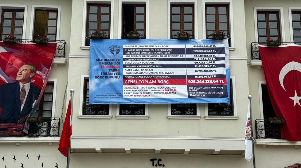 AKP&rsquo;den CHP&rsquo;ye ge&ccedil;en Şile Belediyesi&rsquo;nin borcu 925 milyon TL&hellip;