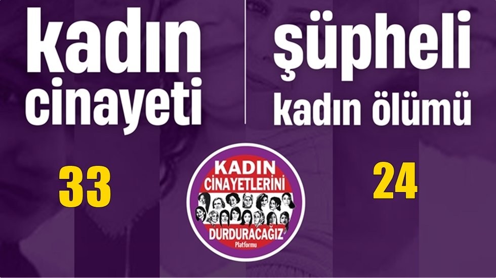 Ağustos ayında 33 kadın cinayeti, 24 ş&uuml;pheli kadın &ouml;l&uuml;m&uuml;